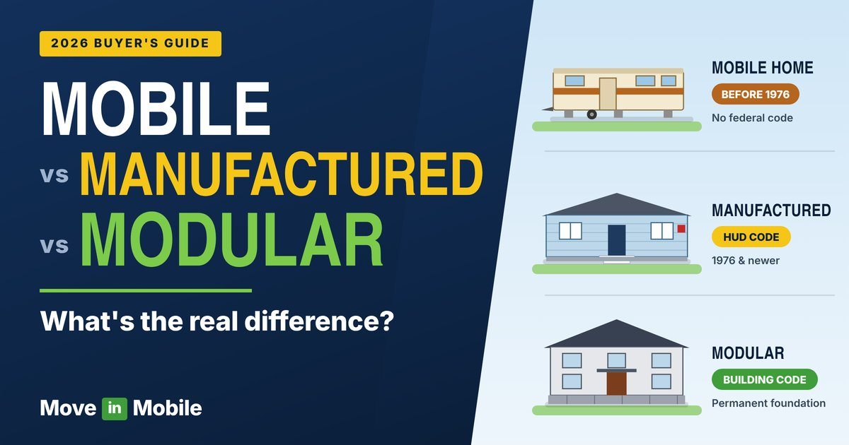 Mobile Home vs Manufactured Home vs Modular Home: What’s the Difference in 2026?